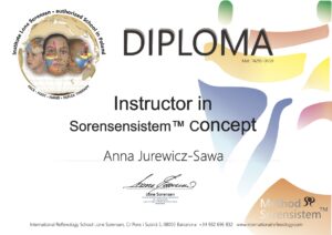 Diploma Instructor-Anna Jurewicz-Sawa